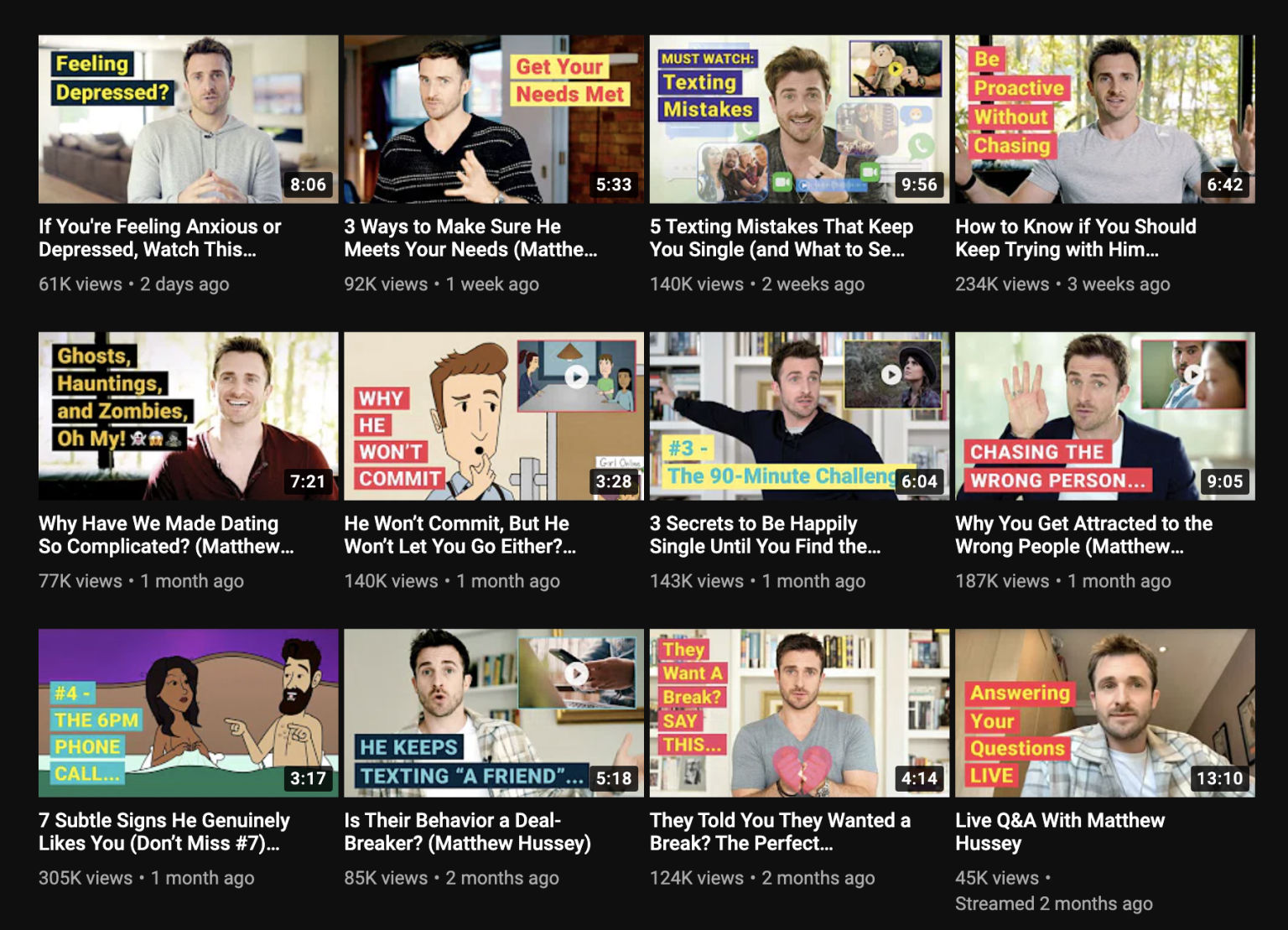 Hussey videos