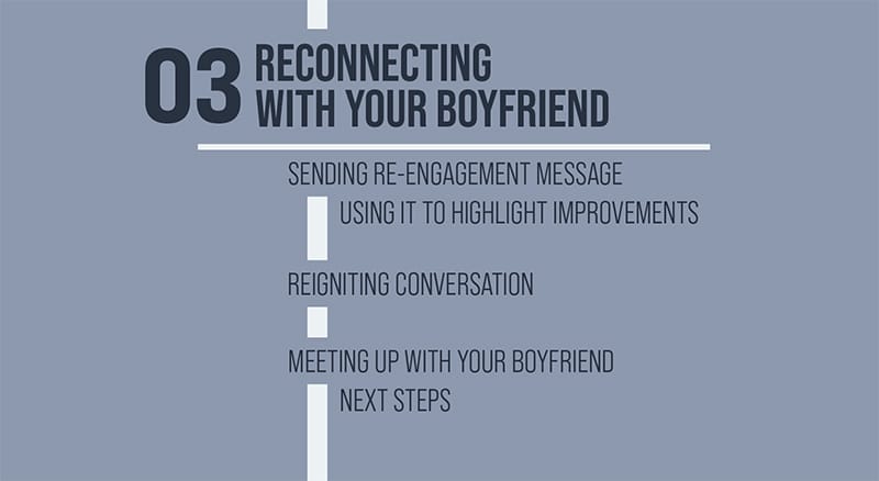 Step 3 - Reconnecting With Your Boyfriend